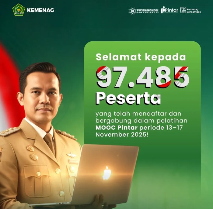 97.485 Peserta Ikut MOOC Pintar, Guru MTsN 3 Muaro Jambi Termasuk yang Berhasil Menyelesaikan Pelatihan