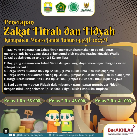 FYI : Penetapan Zakat Fitrah dan Fidyah Kabupaten Muaro Jambi 1446H / 2025M