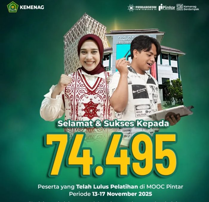 Gelombang Kelulusan MOOC Pintar: Guru MTsN 3 Muaro Jambi Jadi Bagian dari 74.495 Peserta Berprestasi