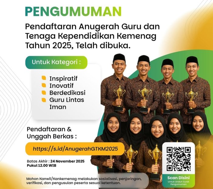 Anugerah GTK Madrasah 2025 Dibuka: Guru Diminta Segera Daftar Sebelum 24 November
